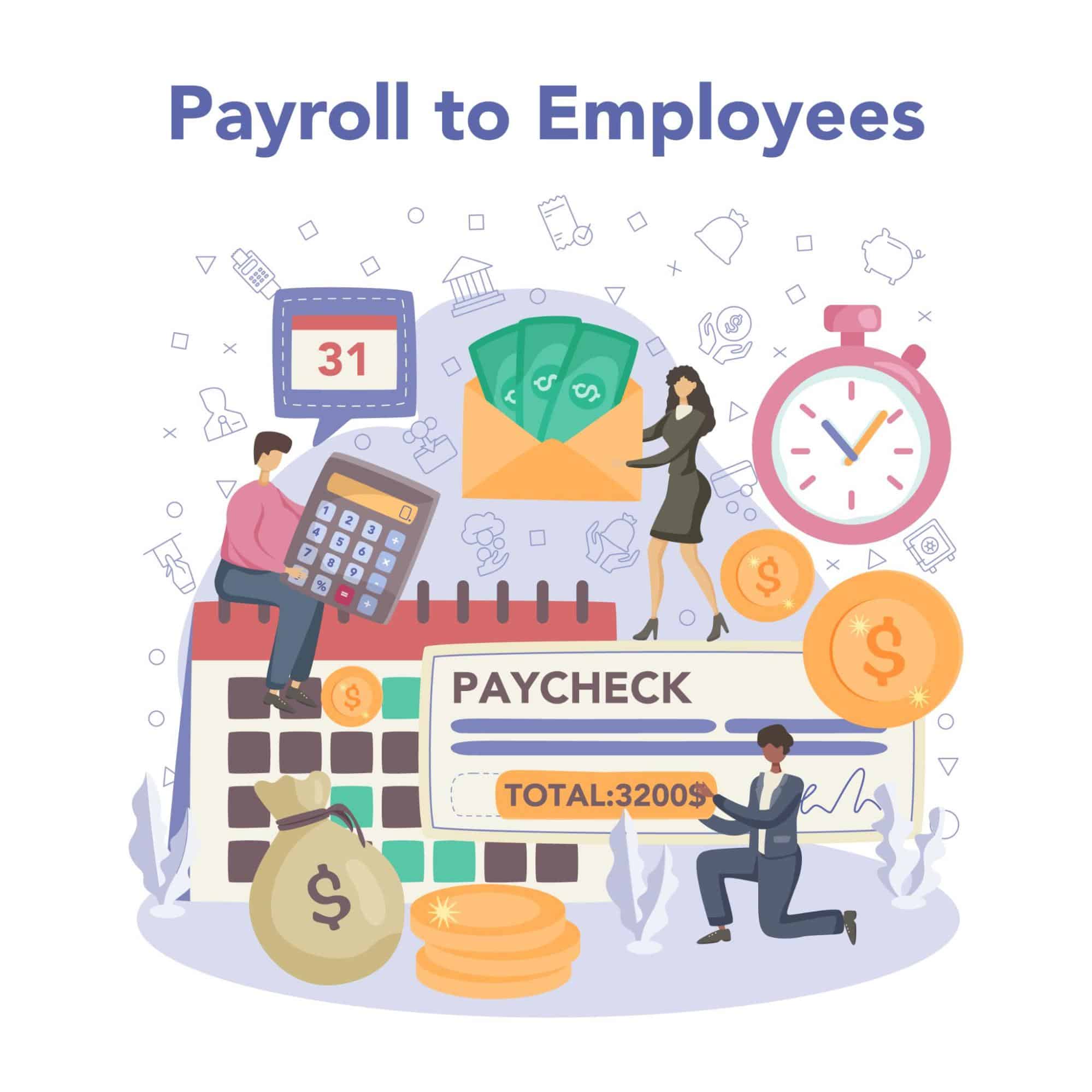 Improve Efficiency and Compliance: Selecting a Small Business Payroll Company