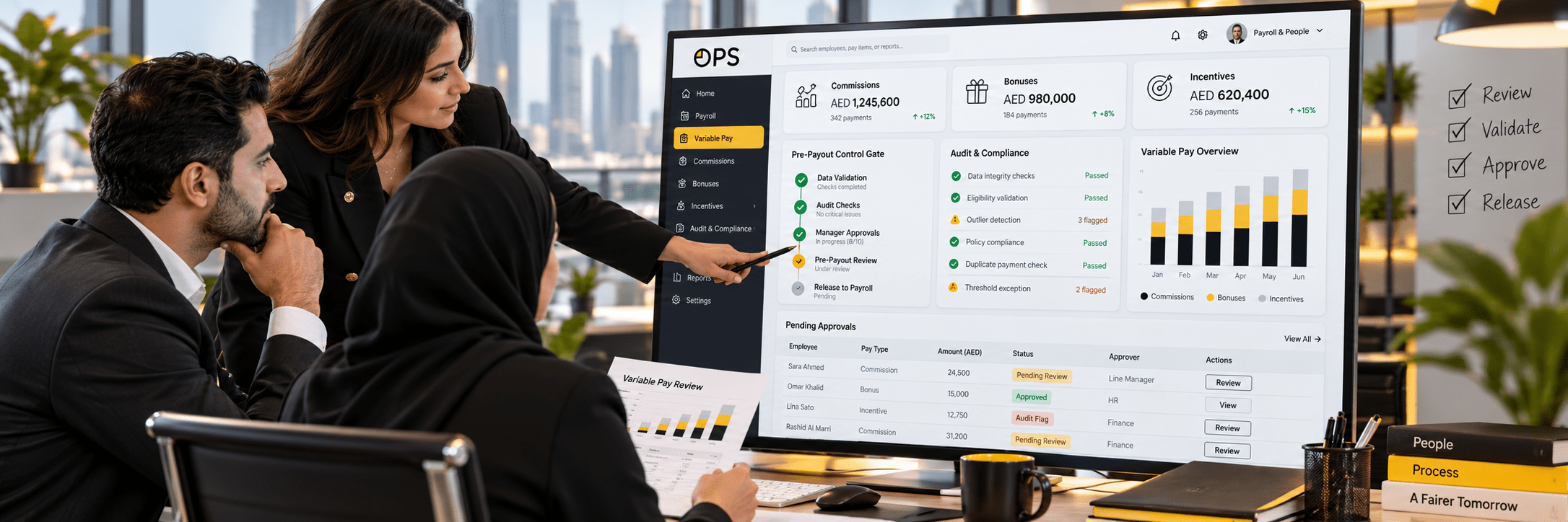 variable pay payroll audit